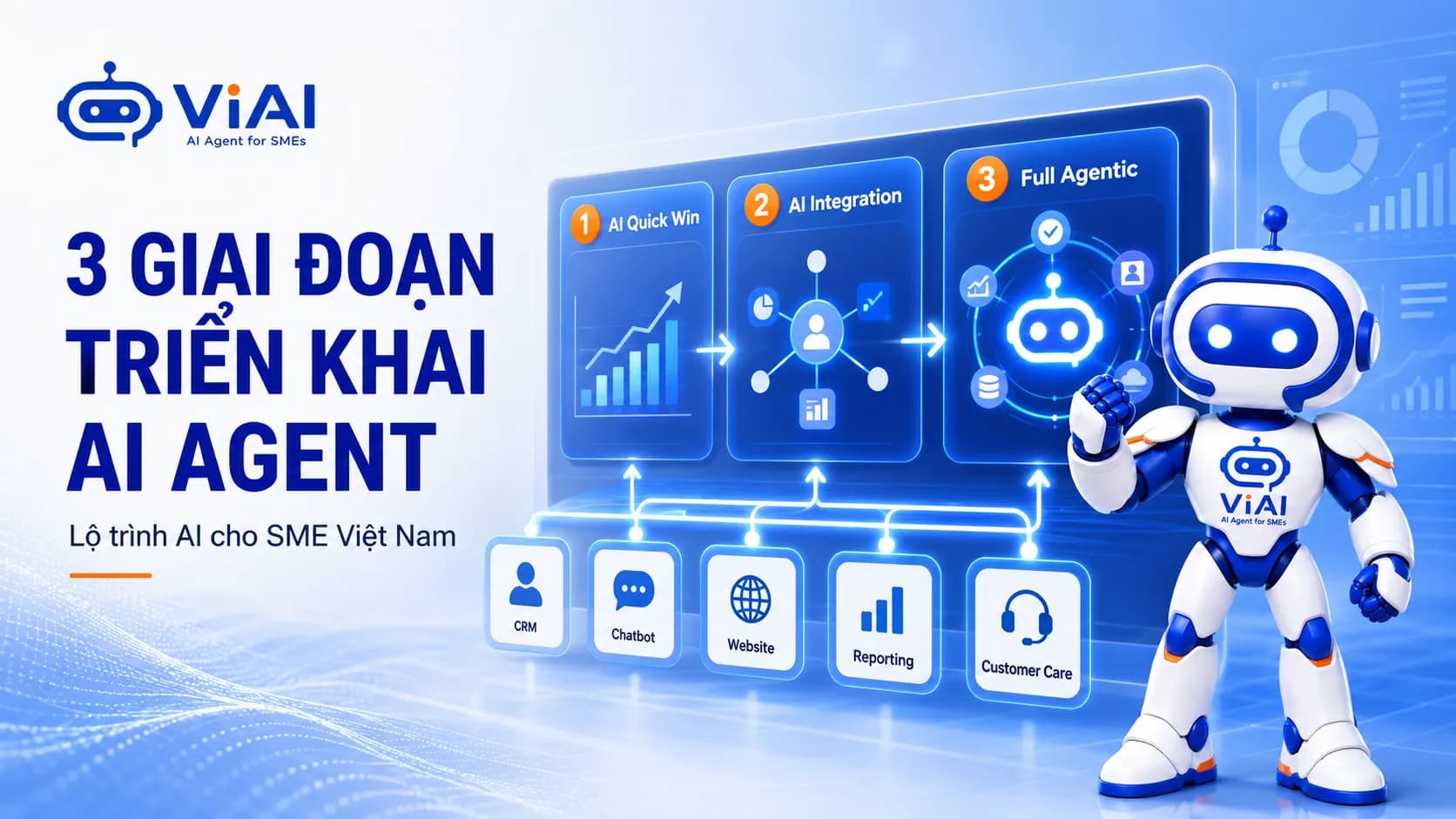 3 Giai Đoạn Triển Khai AI Agent Cho SME Việt Nam
