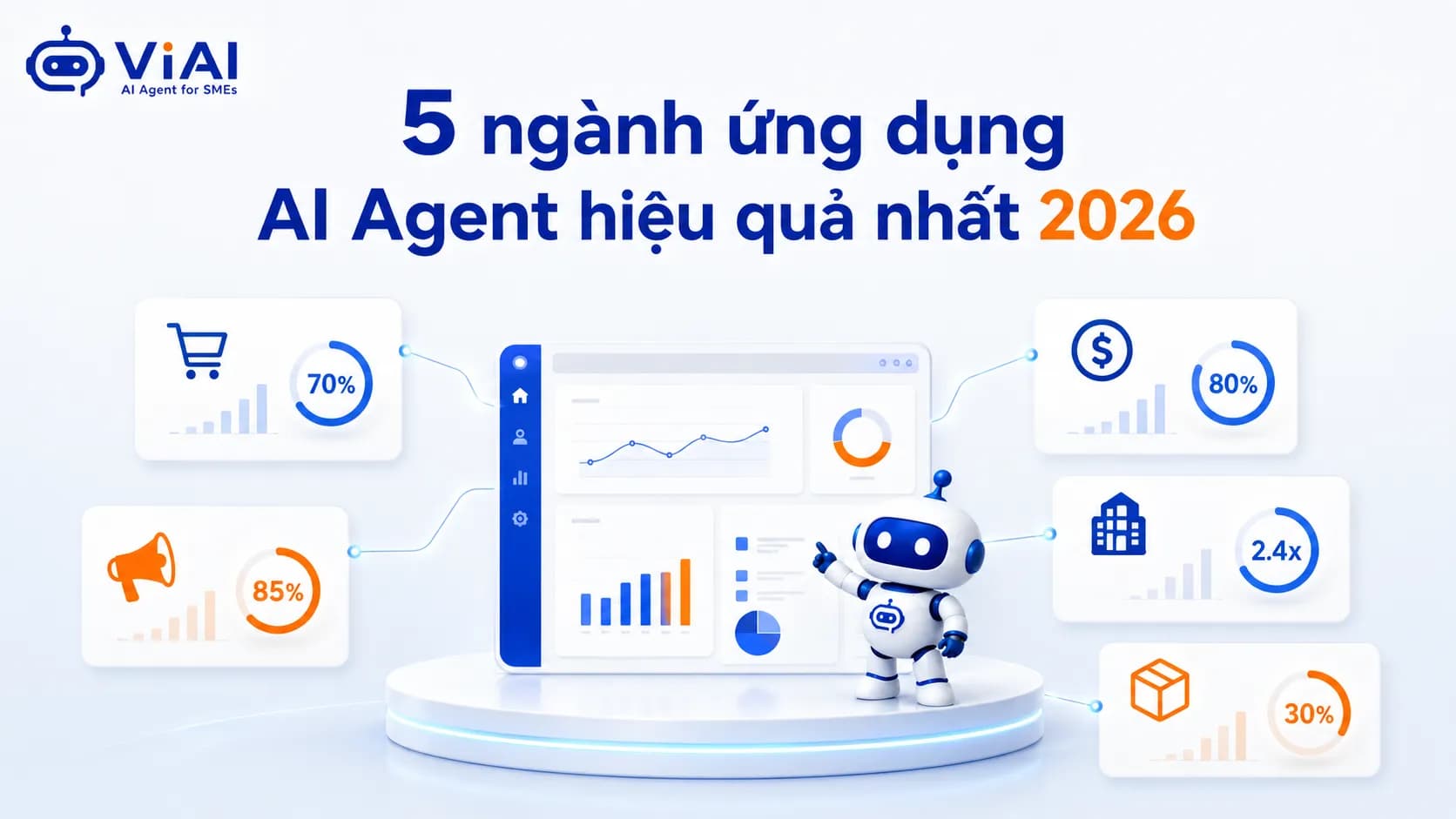 5 ngành ứng dụng AI Agent hiệu quả nhất SME Việt Nam 2026