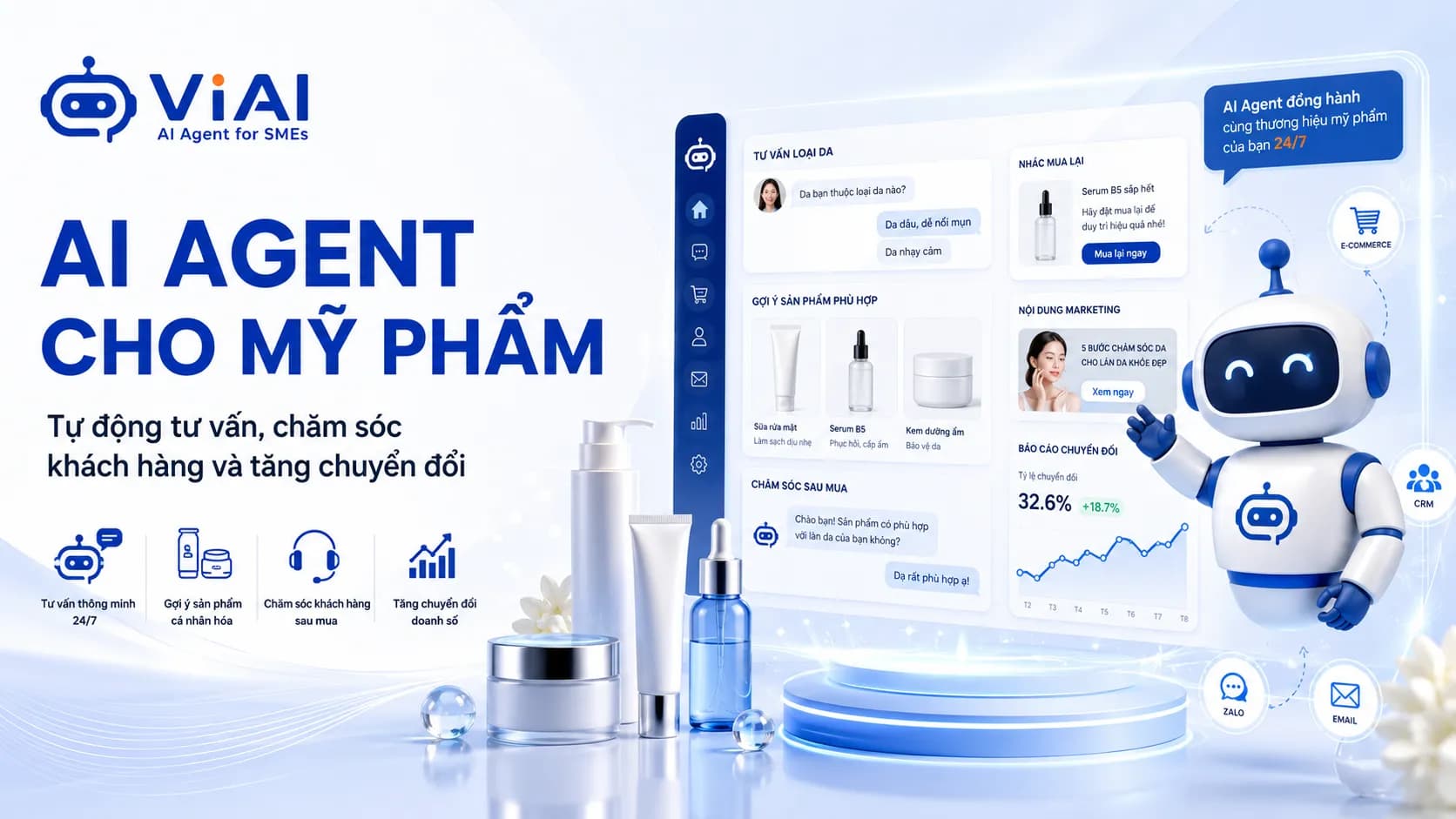 AI Agent Cho Mỹ Phẩm Tự Động Tư Vấn Và Chăm Sóc Khách Hàng