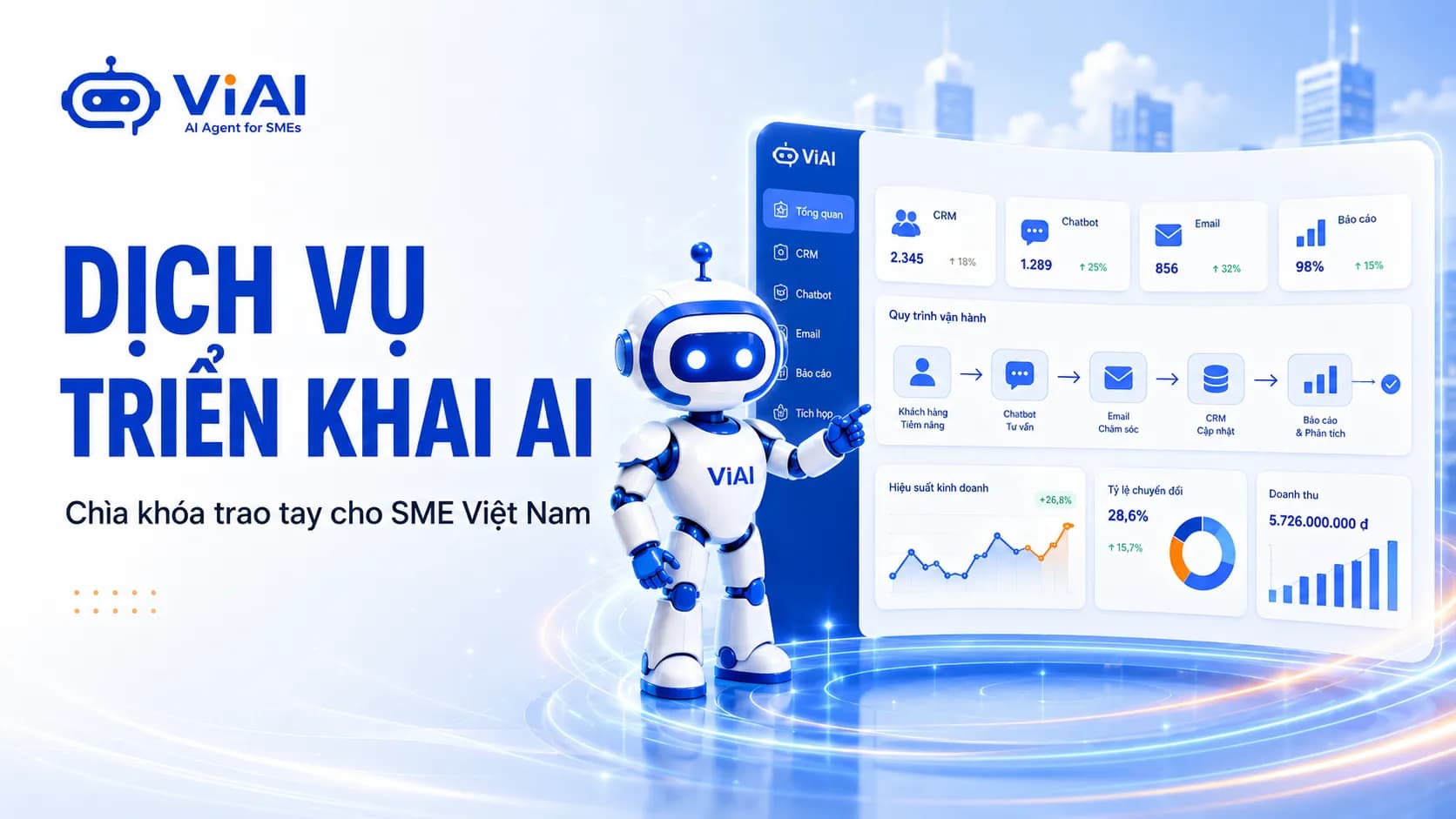 Dịch Vụ Triển Khai AI Cho Doanh Nghiệp SME Việt Nam