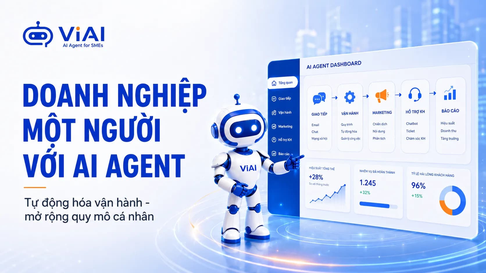 Mô Hình Doanh Nghiệp Một Người Với AI Agent