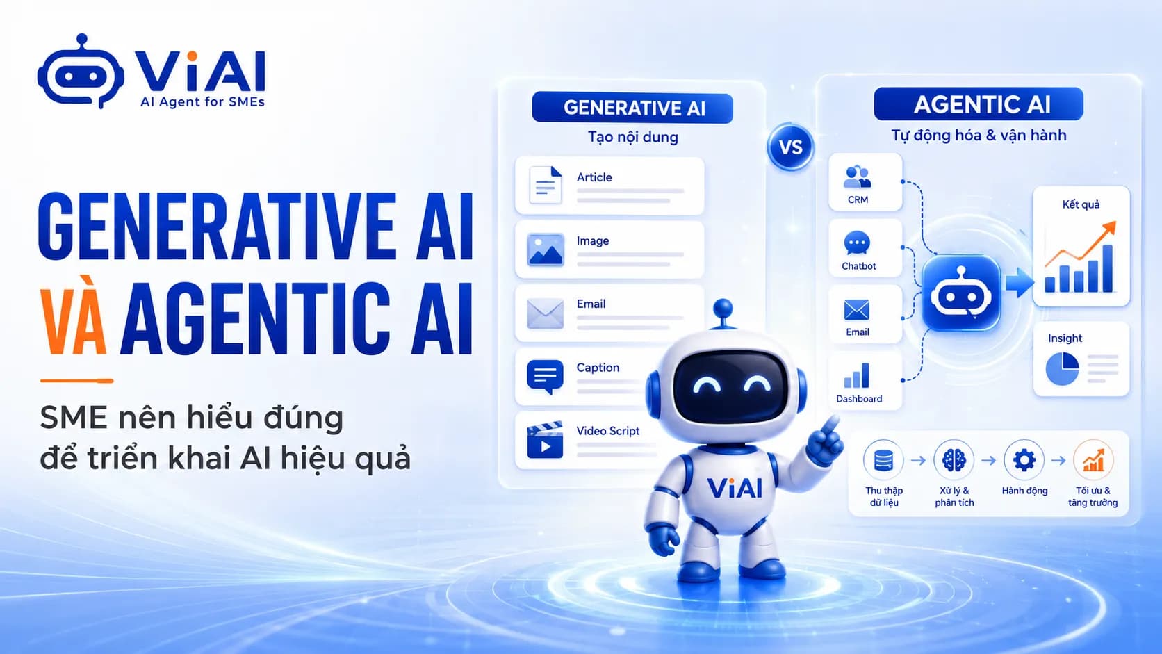 Generative AI vs Agentic AI: Khác Biệt Cốt Lõi SME Việt Cần Biết 2026