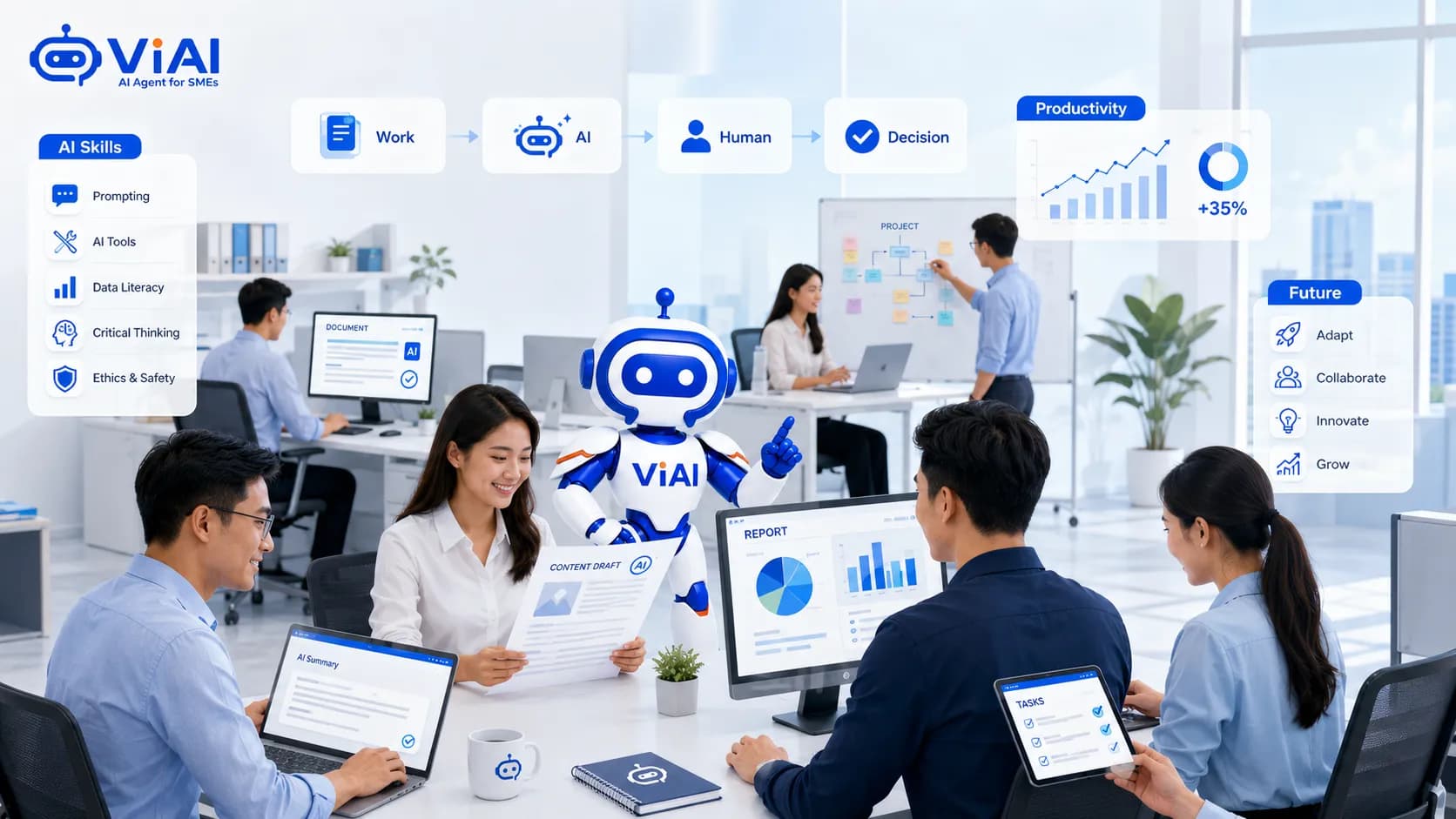 kỹ năng cần có để làm việc tốt hơn cùng AI