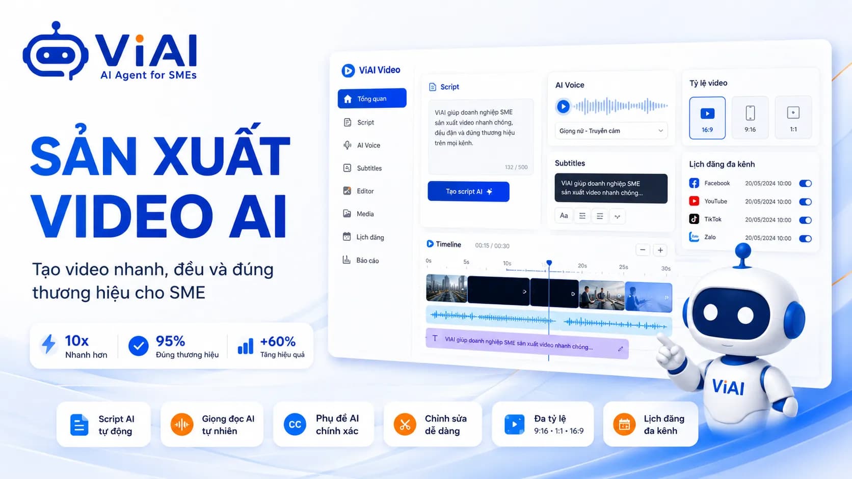 Sản Xuất Video AI Cho SME Tạo Video hàng loạt từ AI