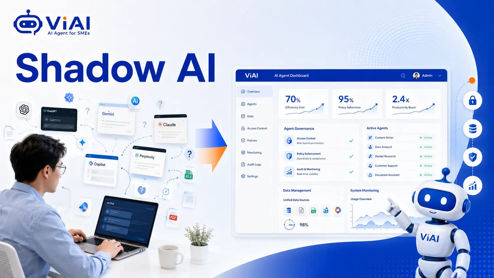 Shadow AI Là Gì? Cách SME Kiểm Soát Rủi Ro Khi Nhân Viên Tự Dùng AI