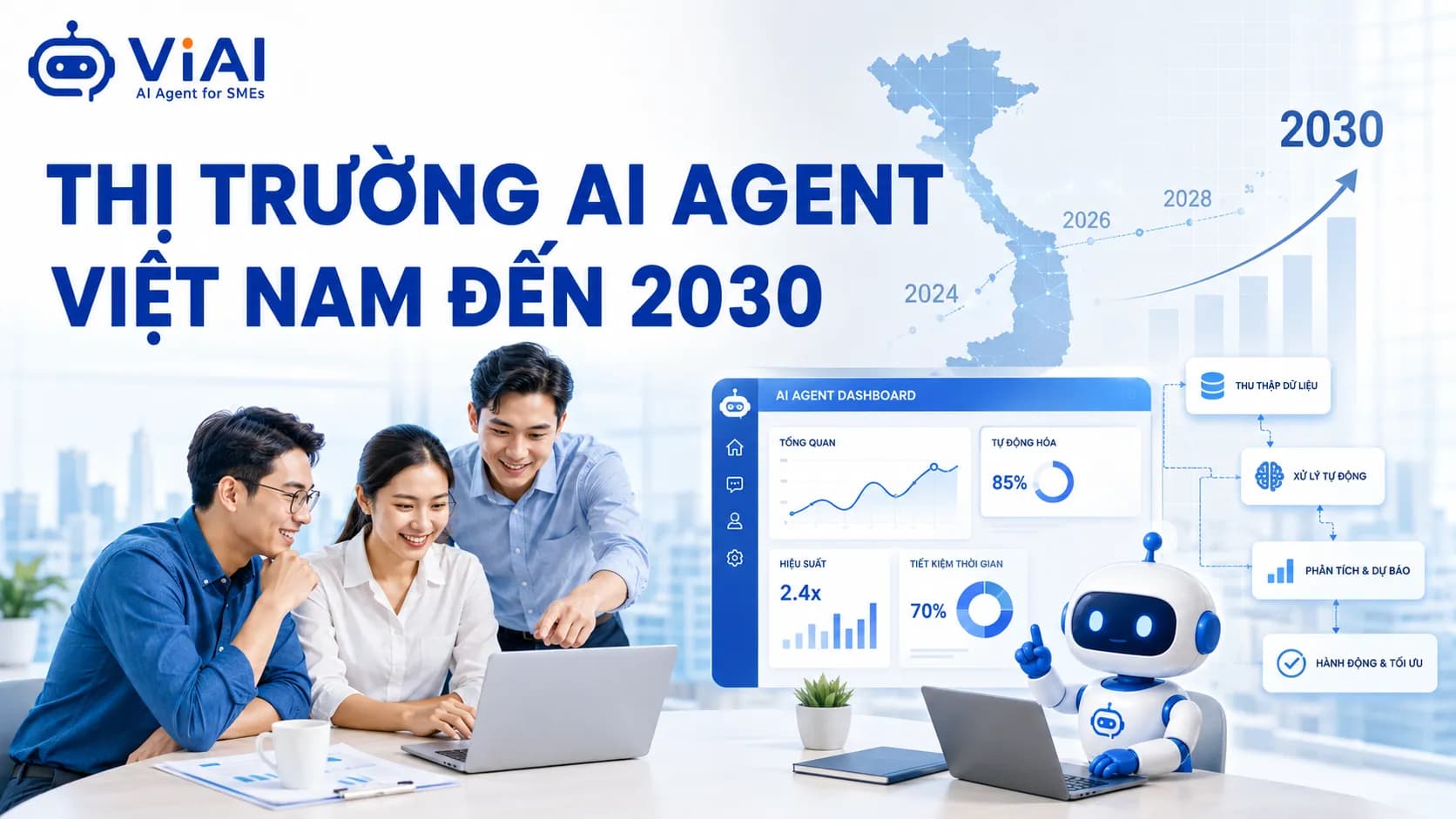 SME nên chuẩn bị gì cho thị trường AI Agent Việt Nam đến 2030?