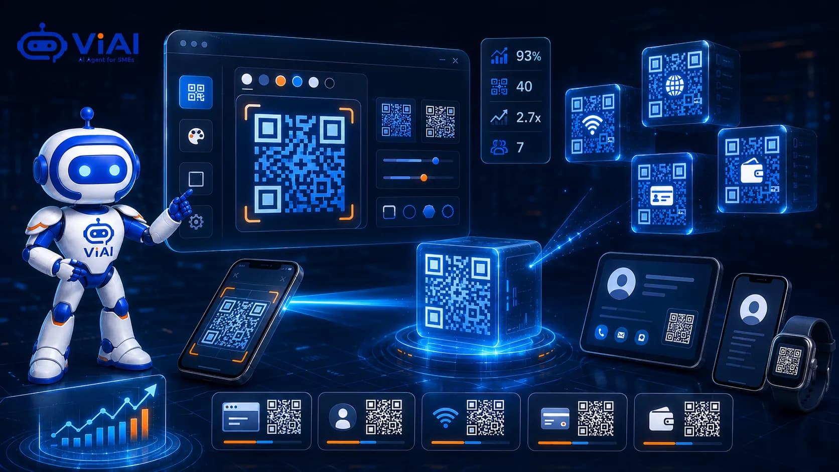ViAI QR Code Phần mềm tạo mã QR đa năng