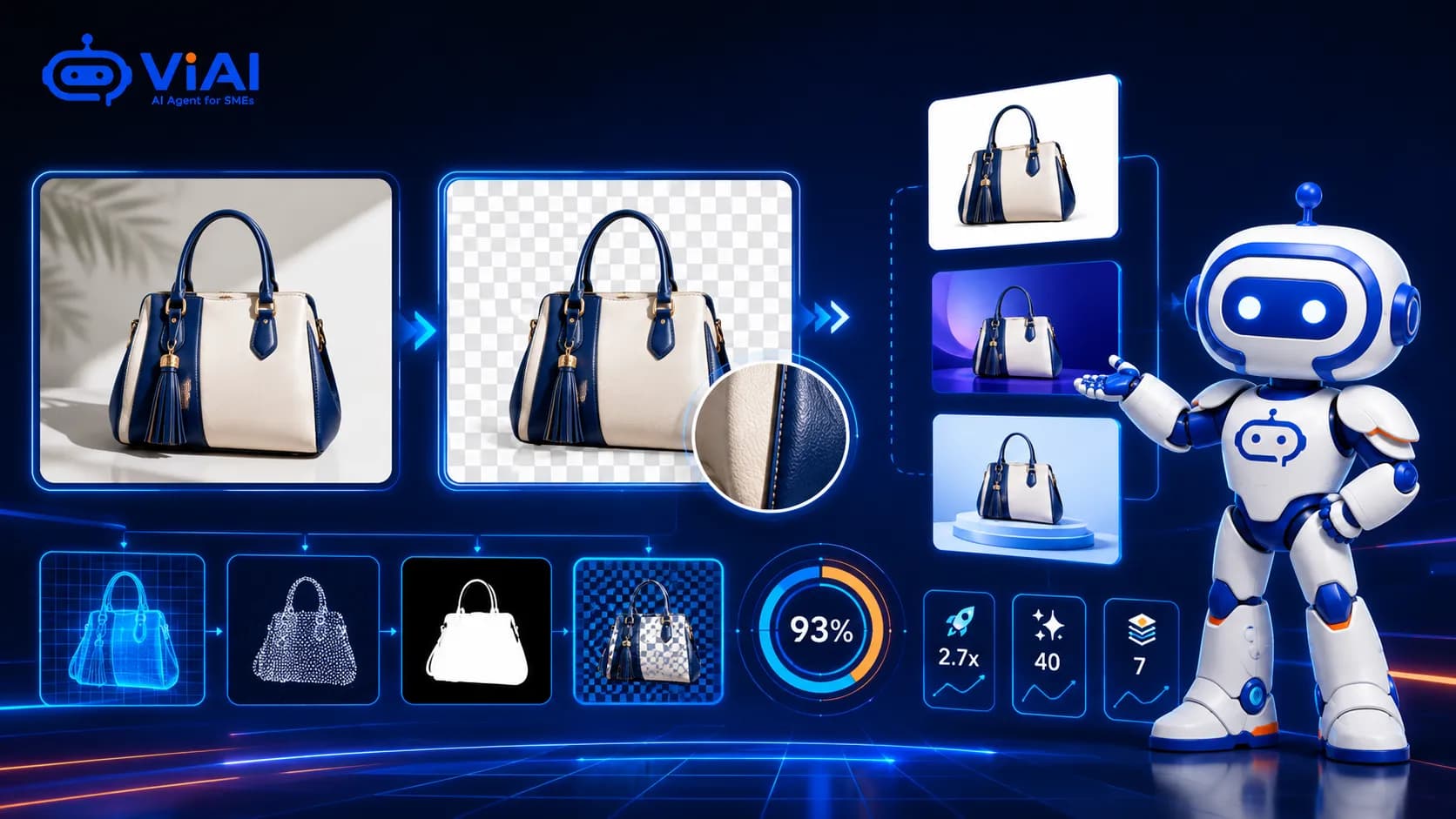 ViAI Remove Background Phần mềm xoá nền hình ảnh