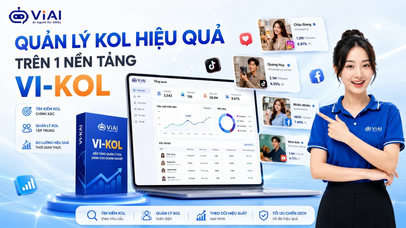 VI-KOL giúp doanh nghiệp quản lý KOL Marketing bằng AI như thế nào?