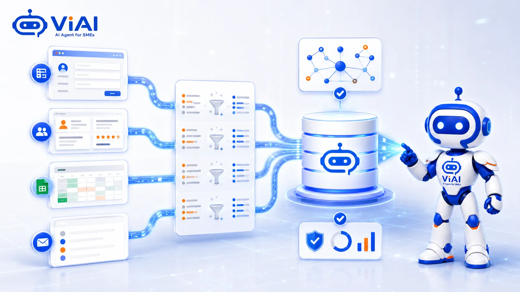 AI Automation khác gì Automation thông thường