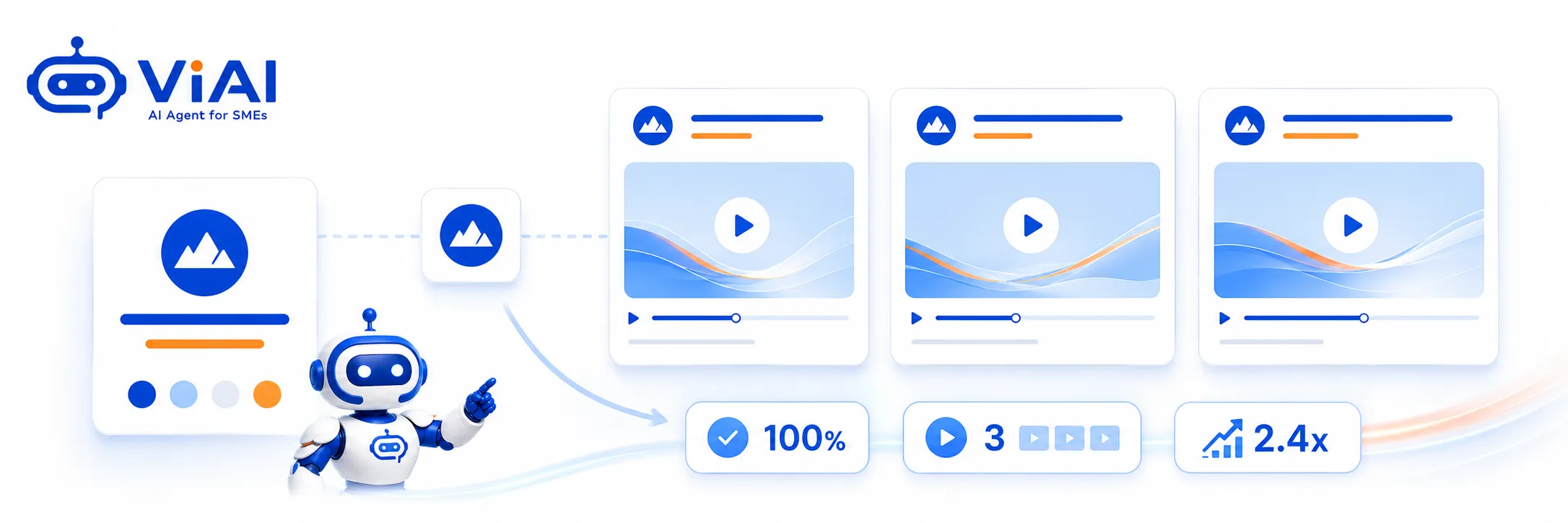 Brand kit tự áp logo intro outro nhất quán