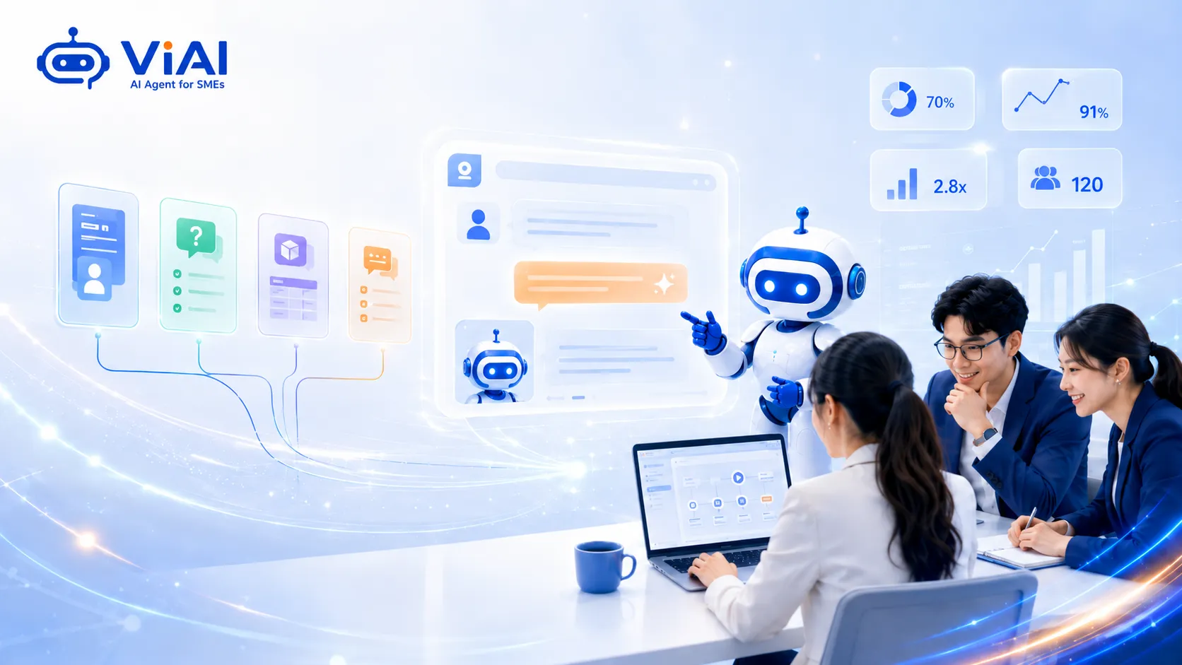 Agentic AI tích hợp CRM