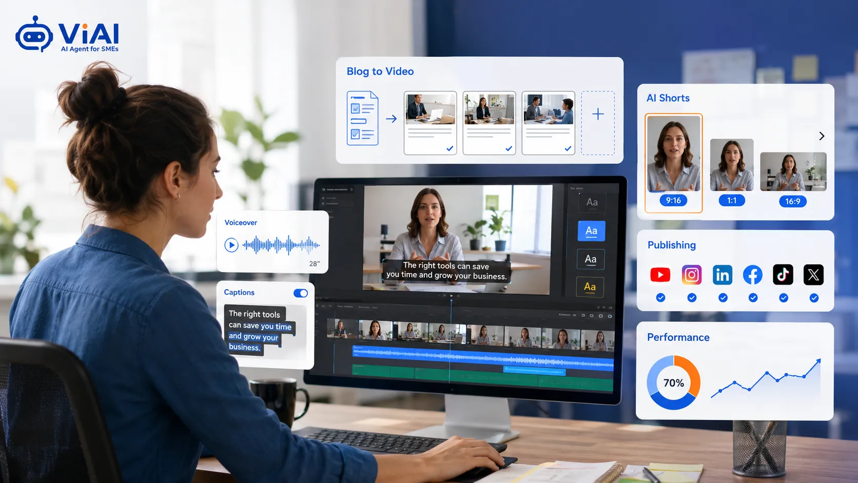 AI Agent biến bài SEO thành kịch bản video ngắn