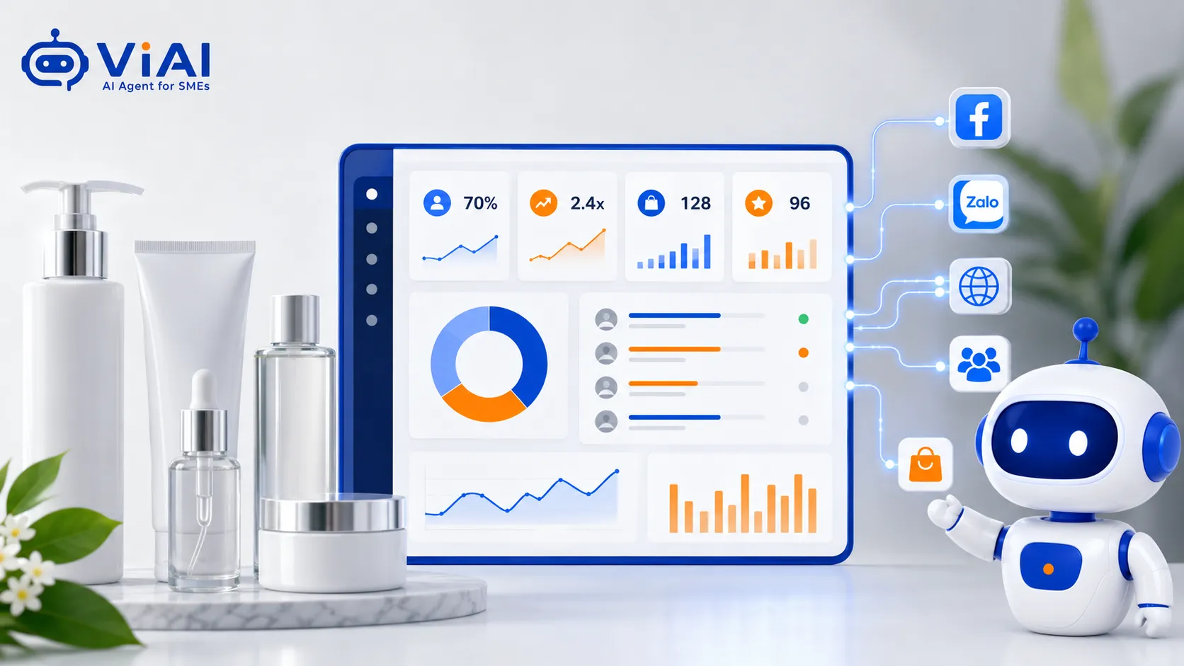 AI Agent kết nối fanpage zalo web