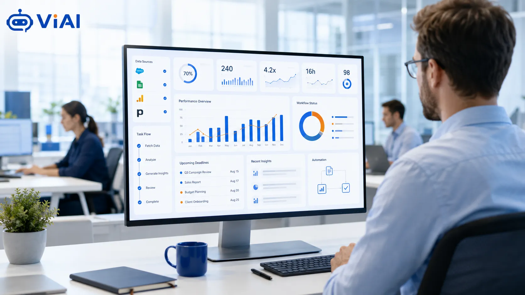 AI Agent vận hành tổng hợp báo cáo CRM