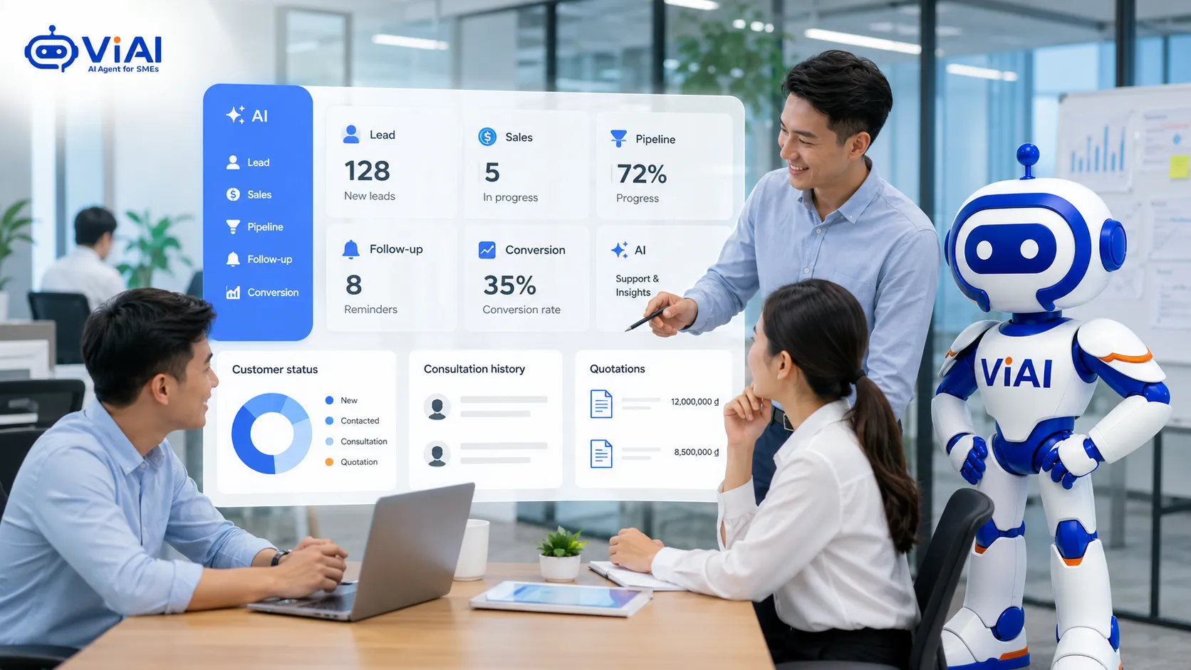 AI hỗ trợ quy trình bán hàng