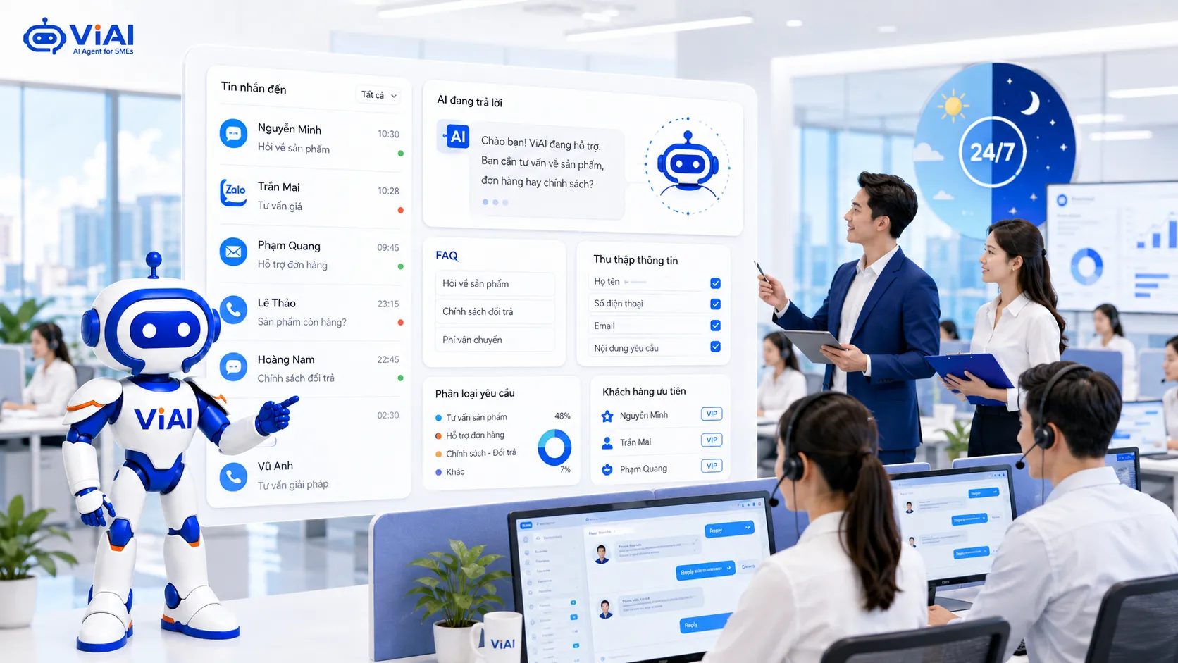 AI phản hồi khách hàng 24/7