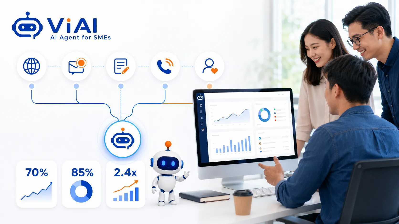 Bản đồ điểm chạm khách hàng của SME