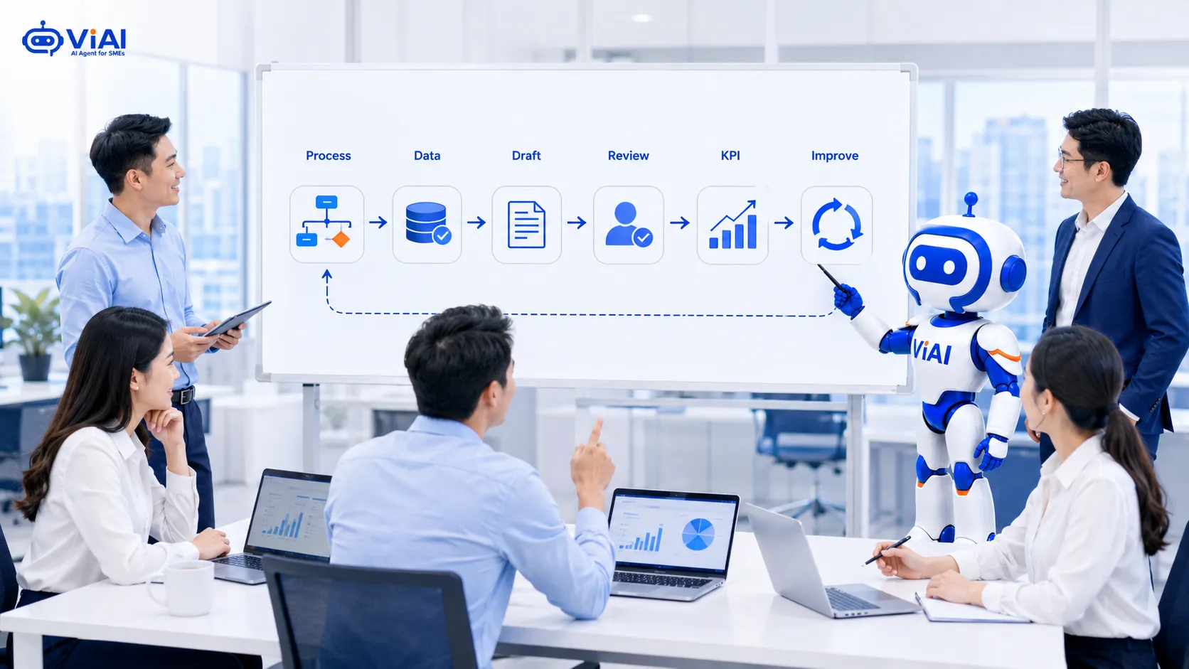 Chuẩn bị quy trình ứng dụng AI