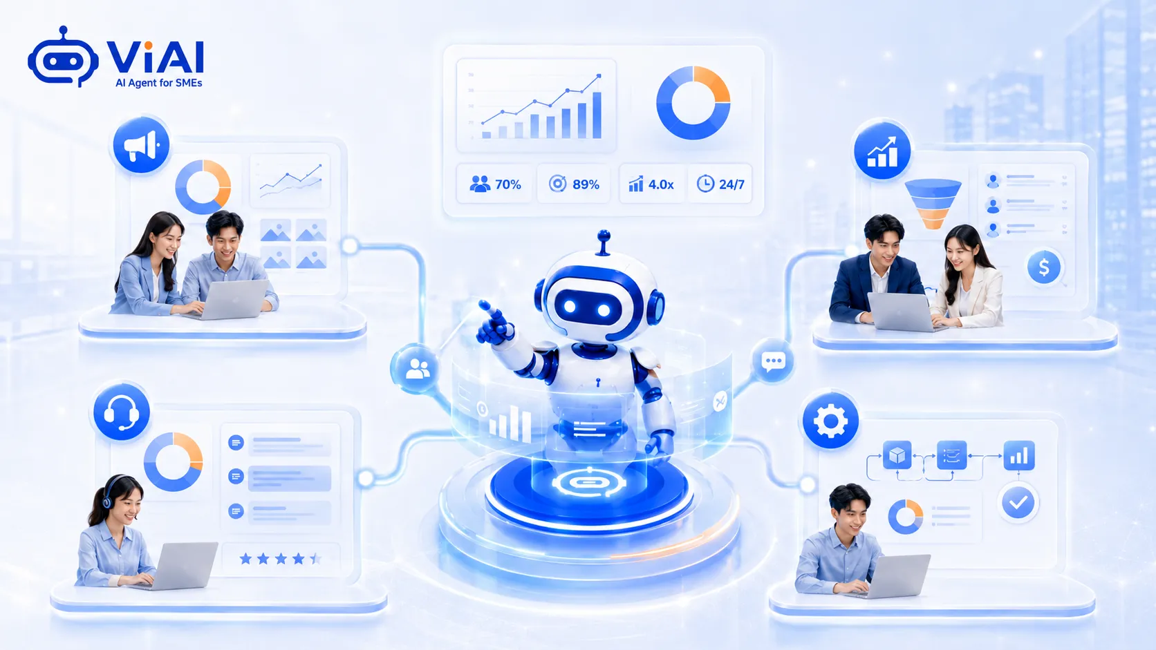 Chuyên gia ViAI Thiết kế AI Agent