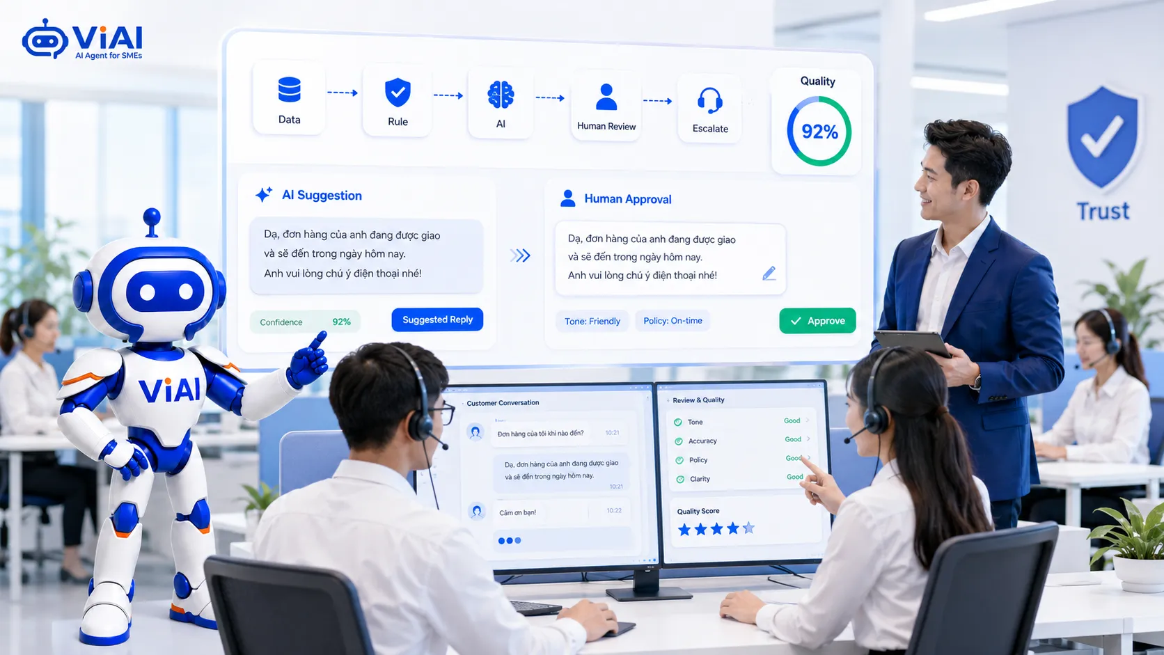 Giữ chất lượng tư vấn khi dùng AI CSKH