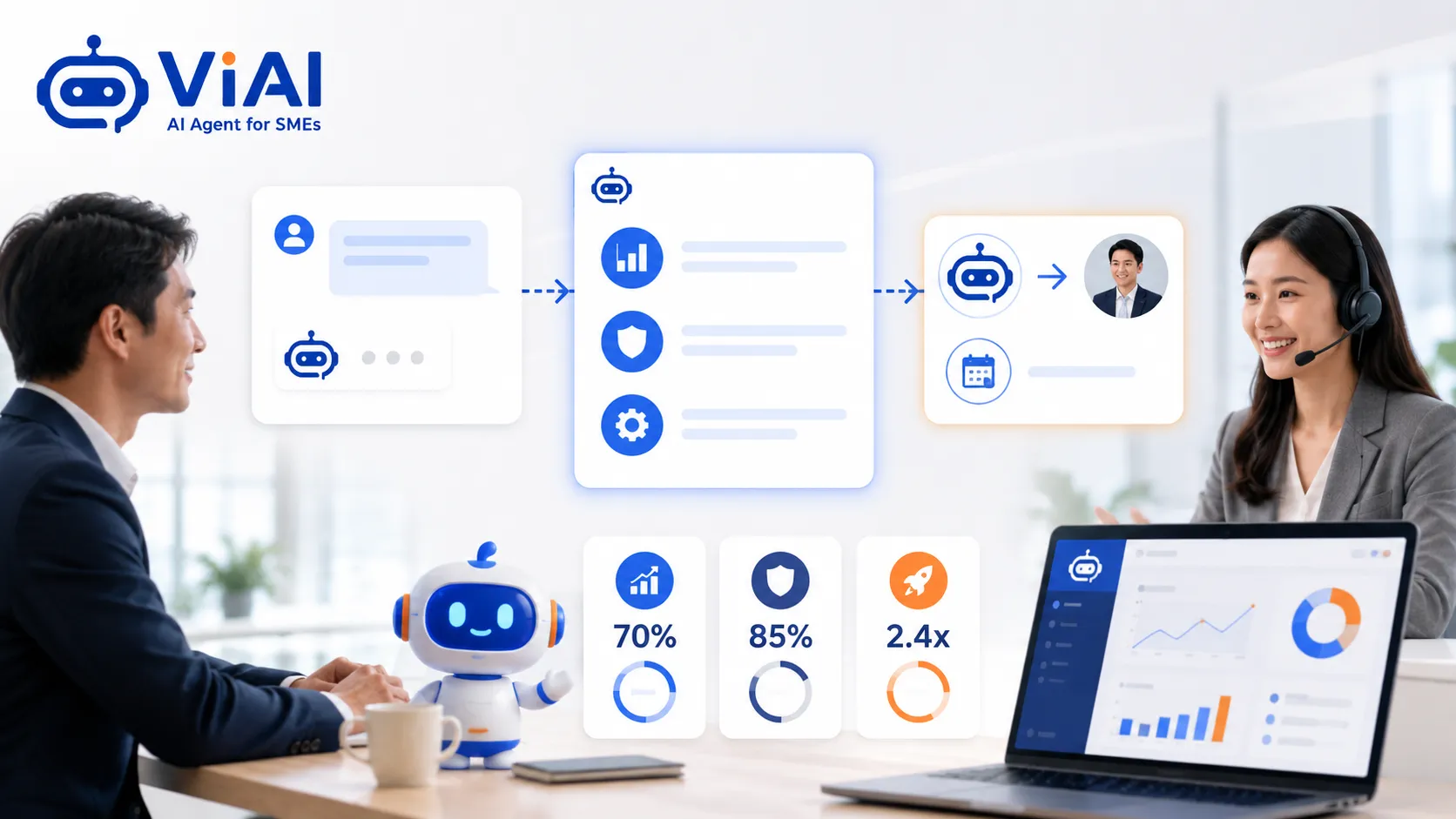 Khách doanh nghiệp hỏi phần mềm AI Agent