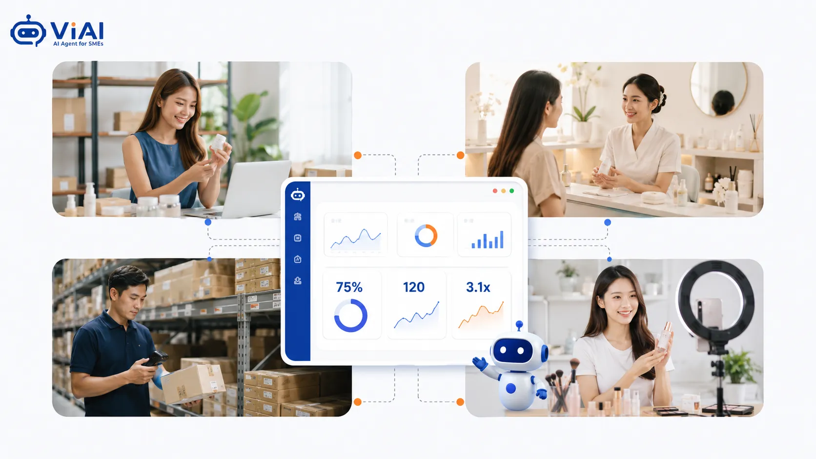 Mô hình kinh doanh mỹ phẩm