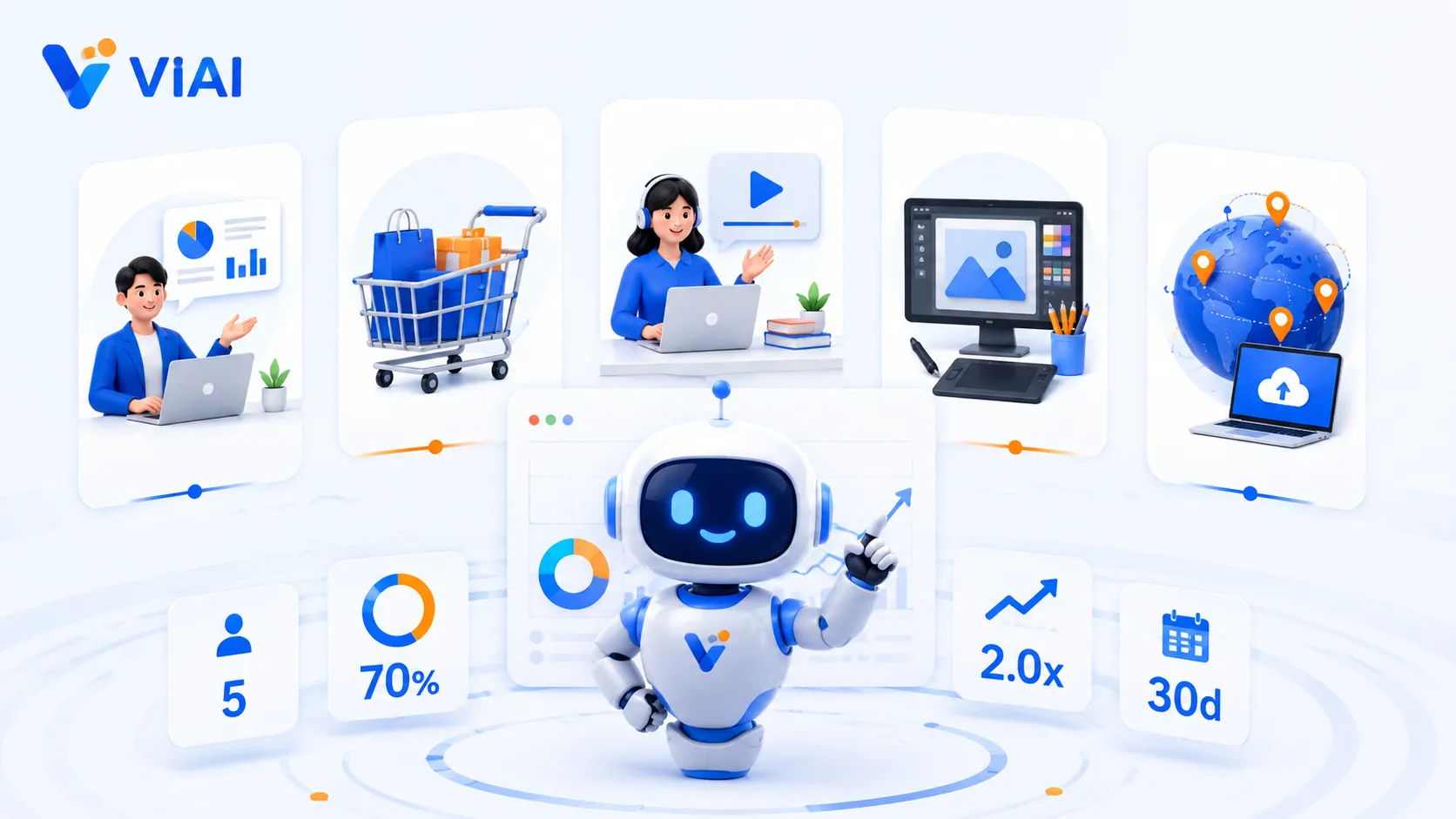 Phù hợp với mô hình kinh doanh một người