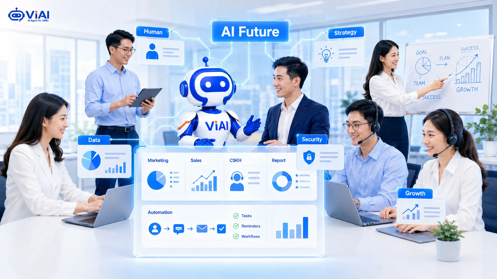 Tương lai AI và doanh nghiệp sẵn sàng