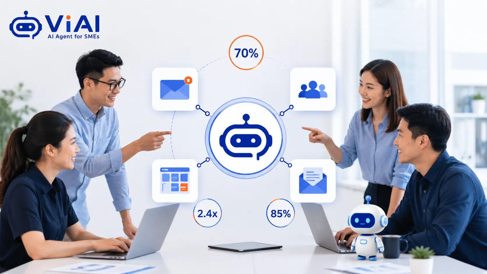 Workflow từ khách nhắn tin